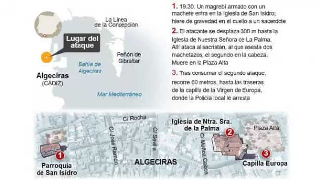 Espaa: Presunto Yihadista ataca 2 iglesias catlicas, asesina al sacristn Diego Valencia y deja varios heridos