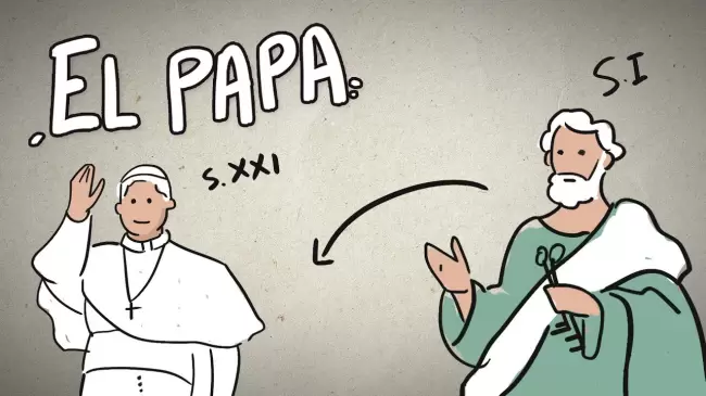 Video viral aclara dudas sobre el origen del papado. Lo anima el telogo youtuber Abel de Jess
