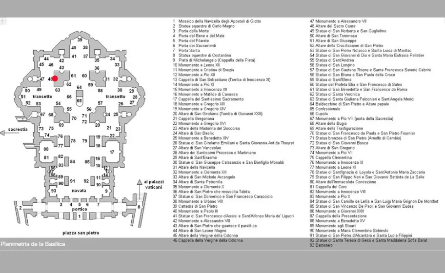 mapa basilica