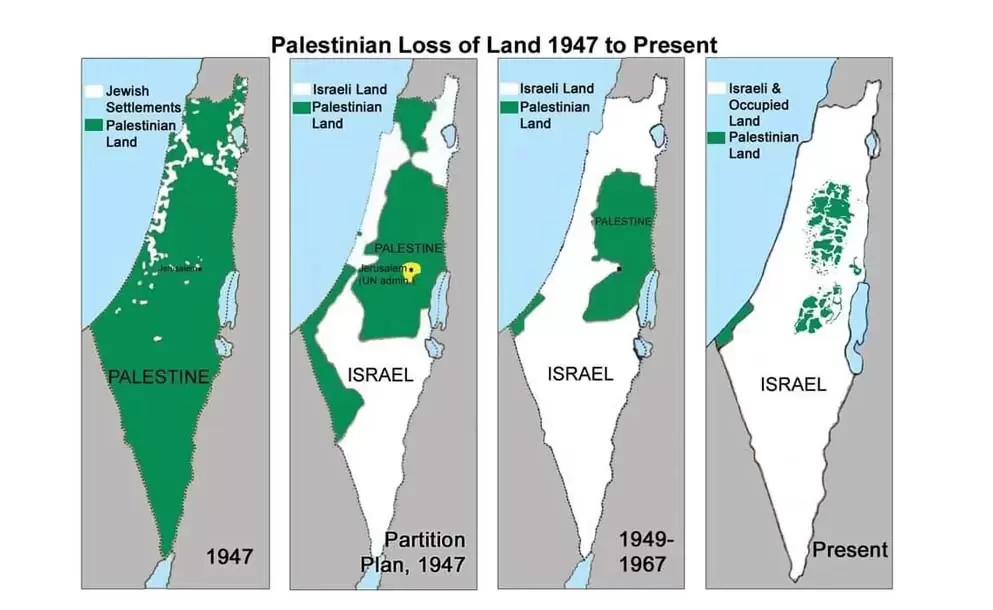 El Estado de Palestina y la responsabilidad de la comunidad internacional